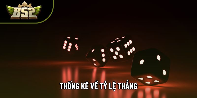 Thống kê về tỷ lệ thắng